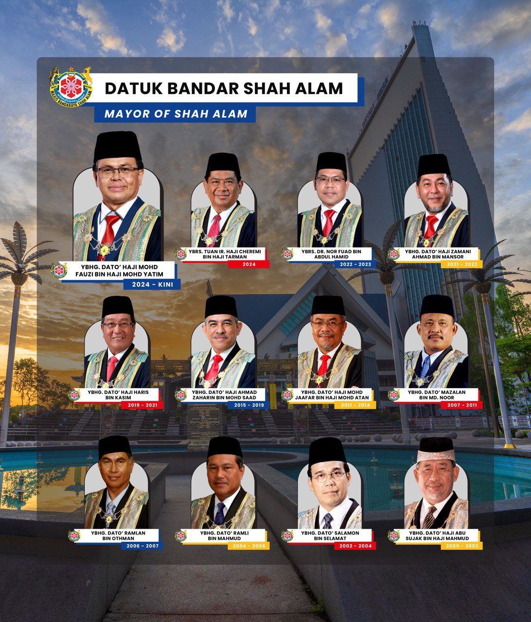 Senarai Datuk Bandar.jpg