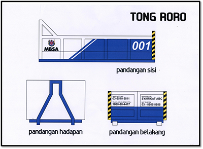 Gambar Tong Roro